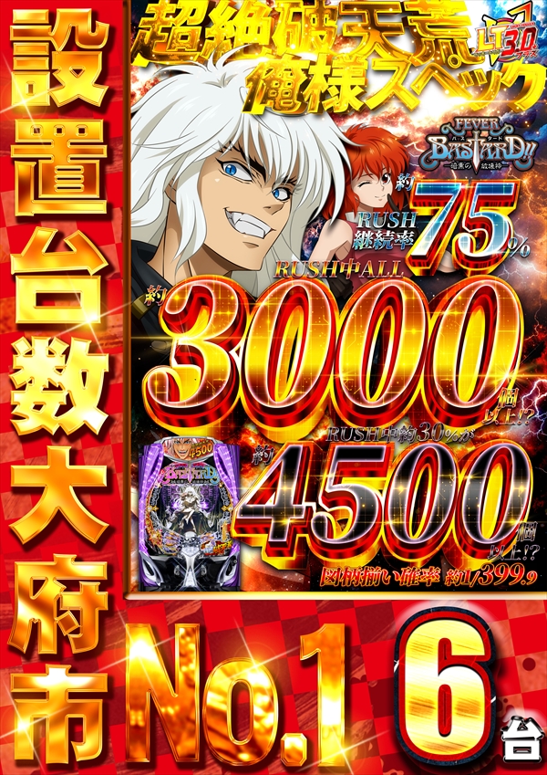 コスモジャパン大府店の最新情報画像