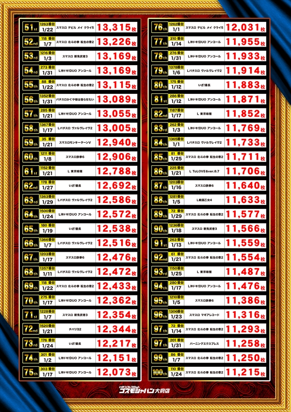 コスモジャパン大府店の最新情報画像
