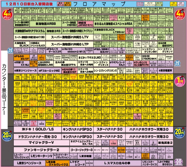 有楽大東店の最新情報画像