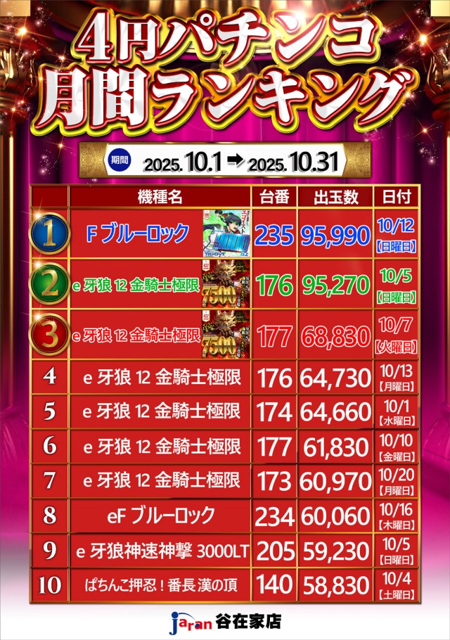 ジャラン谷在家店の最新情報画像