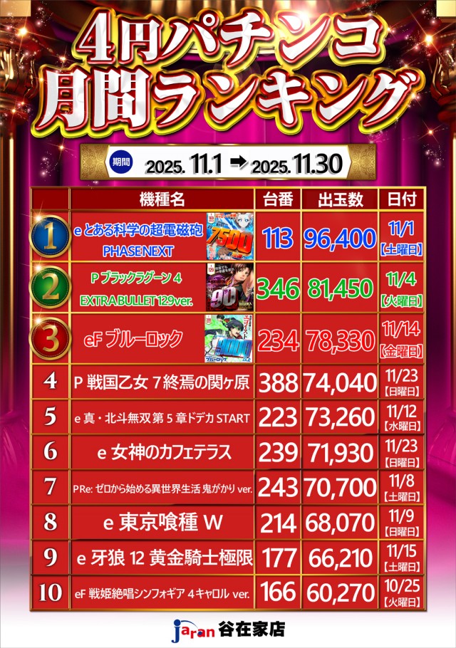 ジャラン谷在家店の最新情報画像