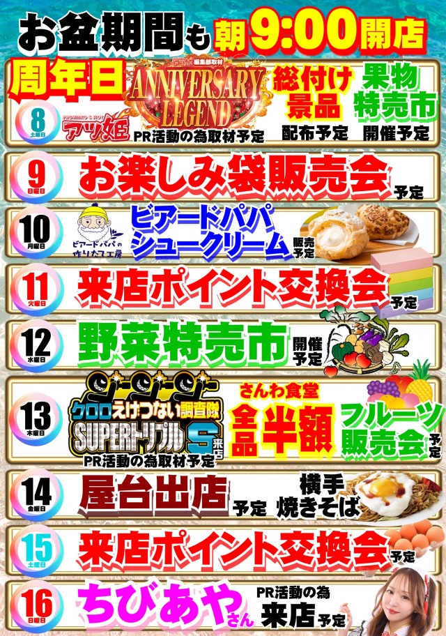 プレイランドサンワ尾張旭店の最新情報画像