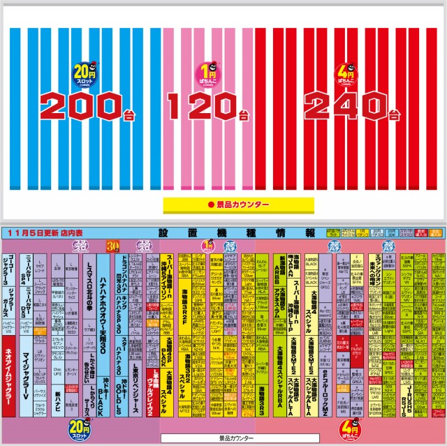 有楽阿野店の最新情報画像