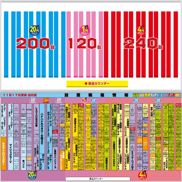 有楽阿野店の最新情報画像