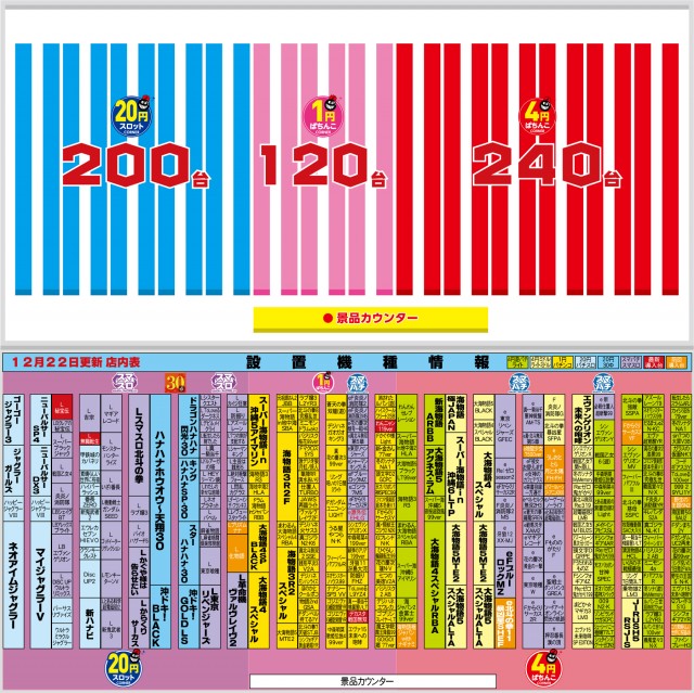 有楽阿野店の最新情報画像