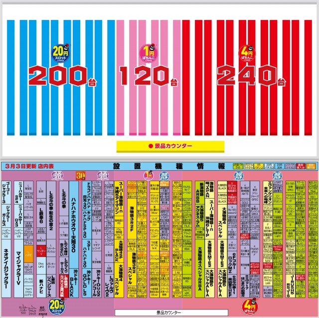 有楽阿野店の最新情報画像