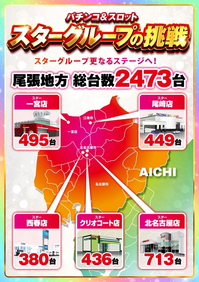 スタークリオコートの最新情報画像