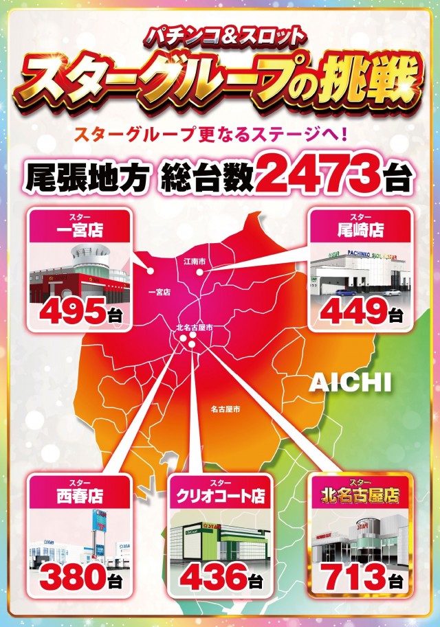 スタークリオコートの最新情報画像