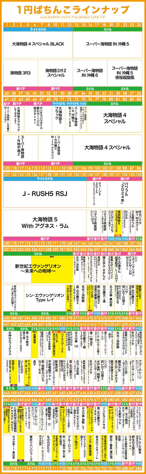 がちゃぽん蟹江店の最新情報画像