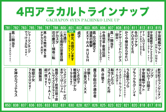 がちゃぽん蟹江店の最新情報画像