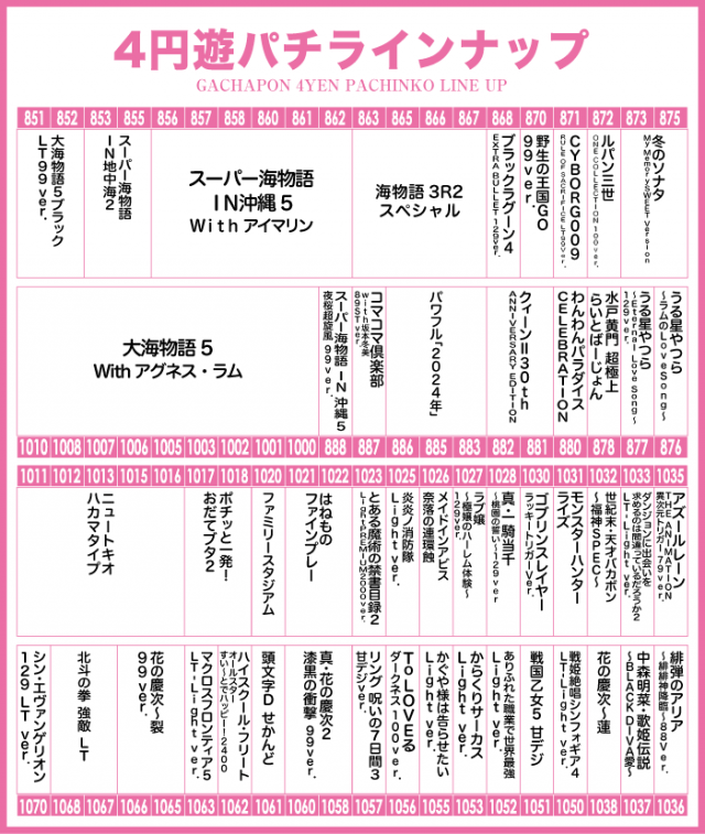 がちゃぽん蟹江店の最新情報画像