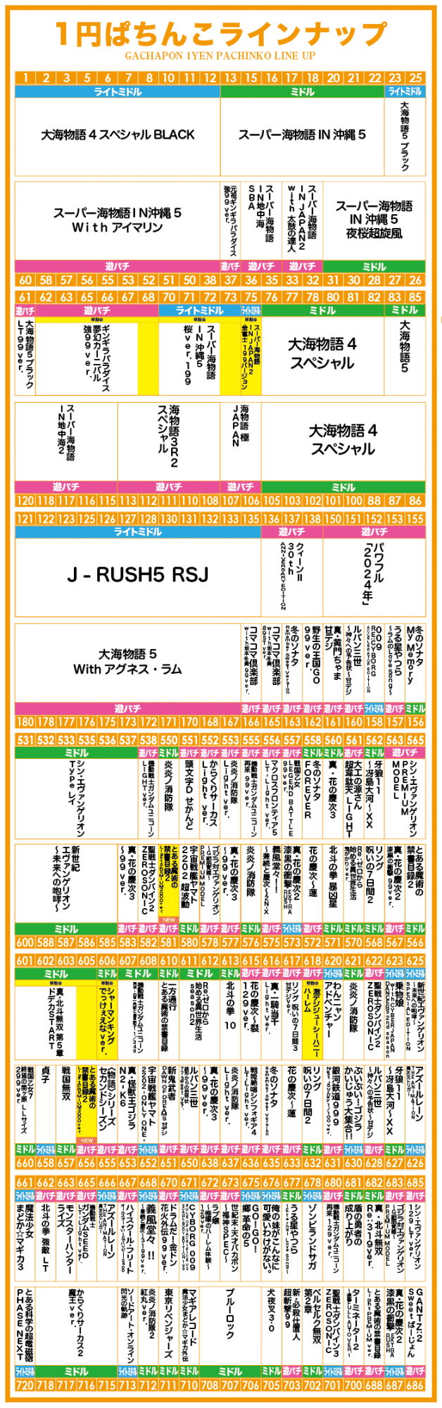 がちゃぽん蟹江店の最新情報画像