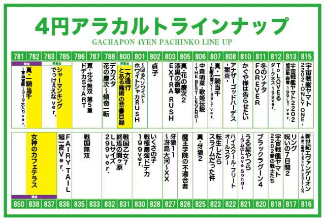 がちゃぽん蟹江店の最新情報画像