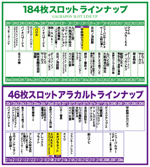 がちゃぽん蟹江店の最新情報画像