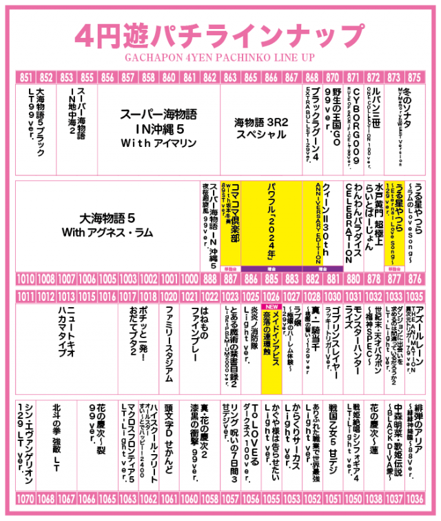 がちゃぽん蟹江店の最新情報画像