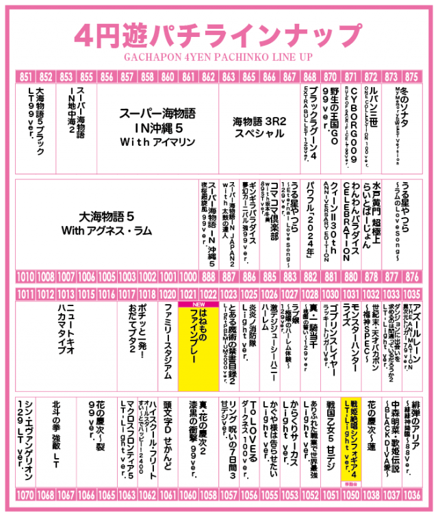がちゃぽん蟹江店の最新情報画像