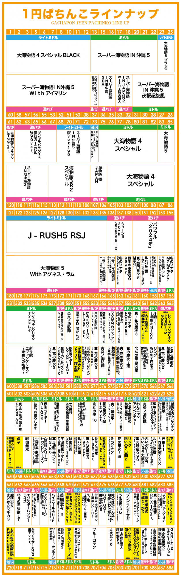 がちゃぽん蟹江店の最新情報画像