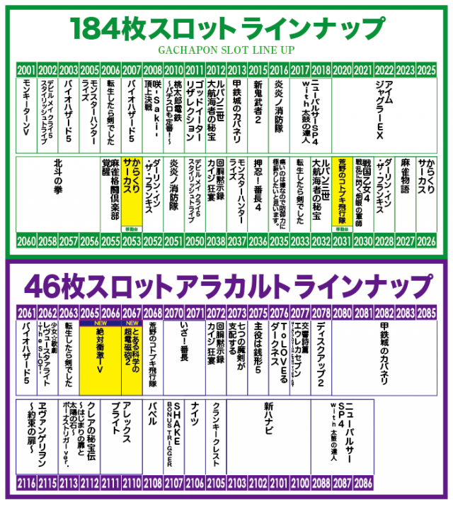 がちゃぽん蟹江店の最新情報画像