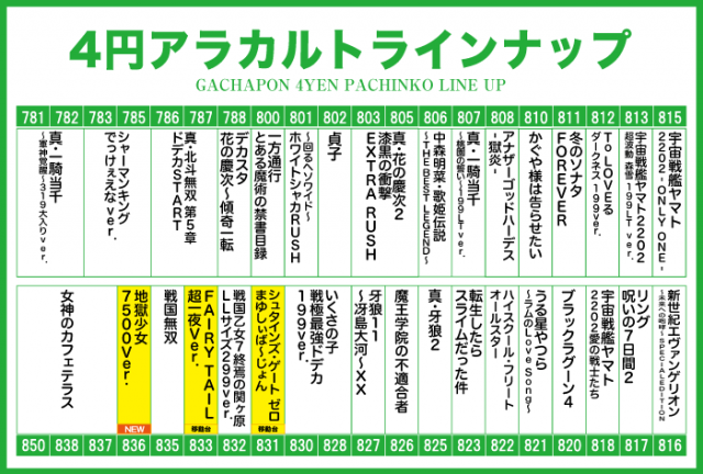 がちゃぽん蟹江店の最新情報画像