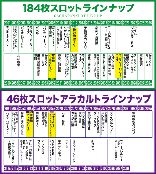 がちゃぽん蟹江店の最新情報画像