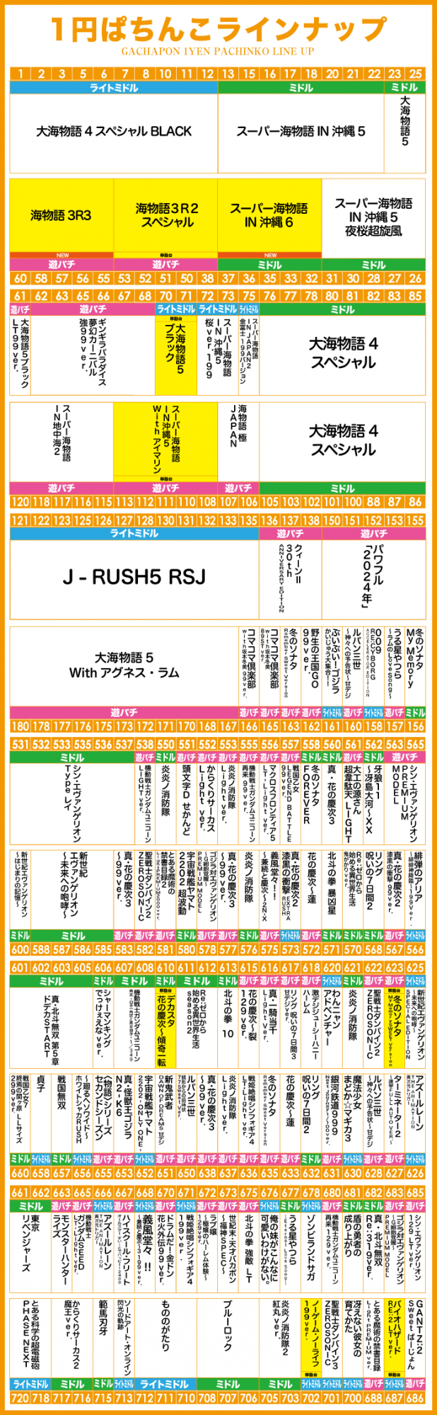 がちゃぽん蟹江店の最新情報画像