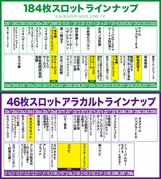 がちゃぽん蟹江店の最新情報画像