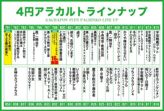 がちゃぽん蟹江店の最新情報画像