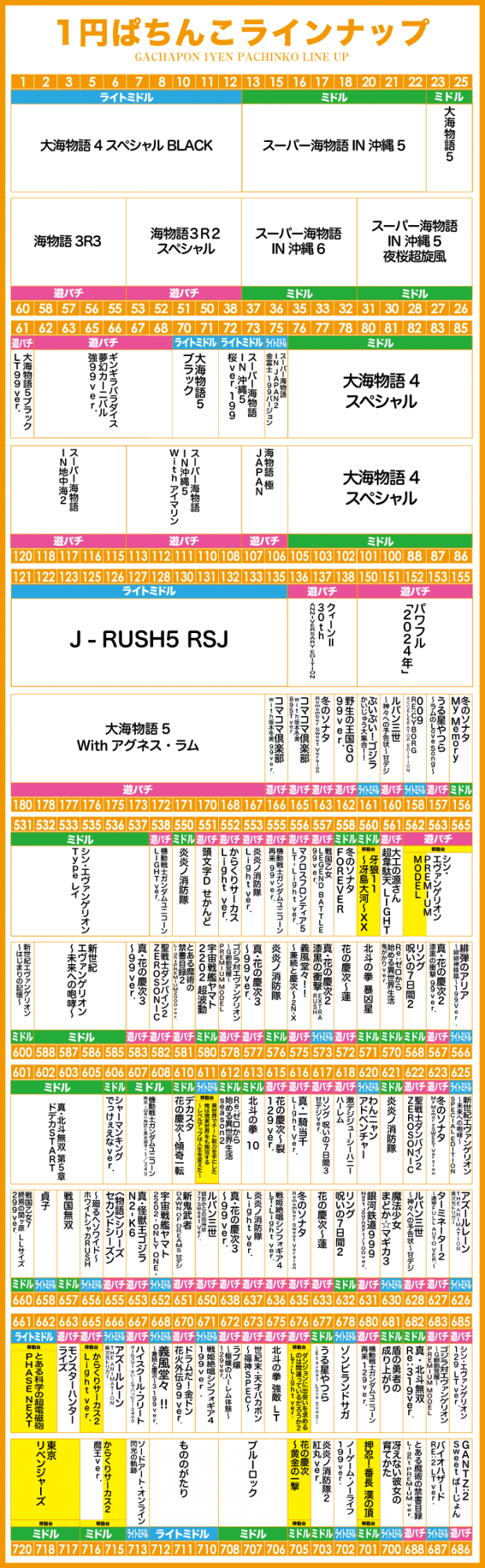 がちゃぽん蟹江店の最新情報画像