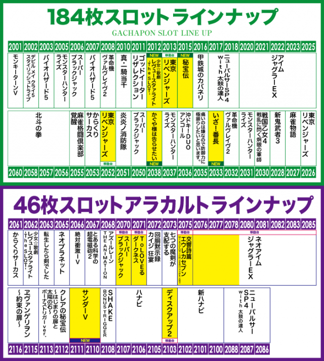 がちゃぽん蟹江店の最新情報画像