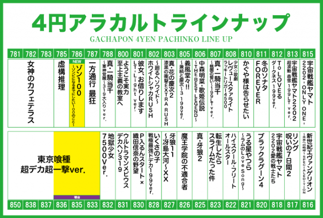 がちゃぽん蟹江店の最新情報画像
