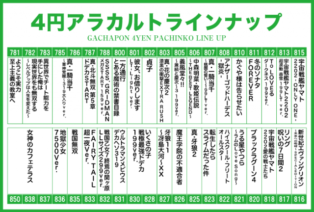 がちゃぽん蟹江店の最新情報画像