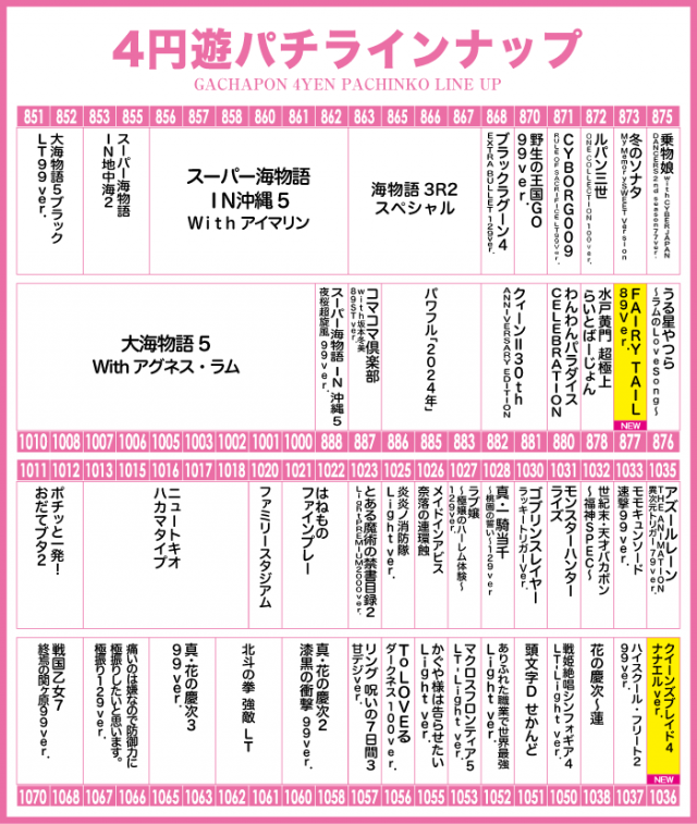 がちゃぽん蟹江店の最新情報画像