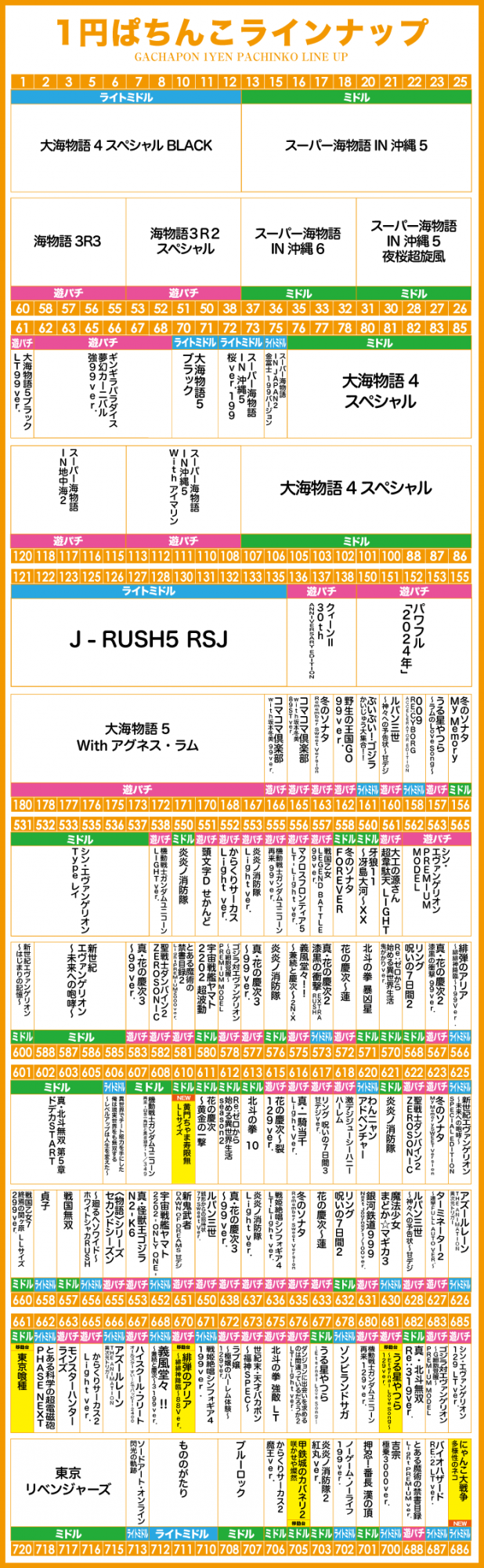 がちゃぽん蟹江店の最新情報画像