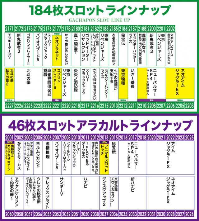 がちゃぽん蟹江店の最新情報画像
