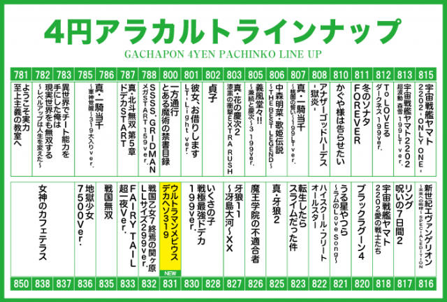 がちゃぽん蟹江店の最新情報画像