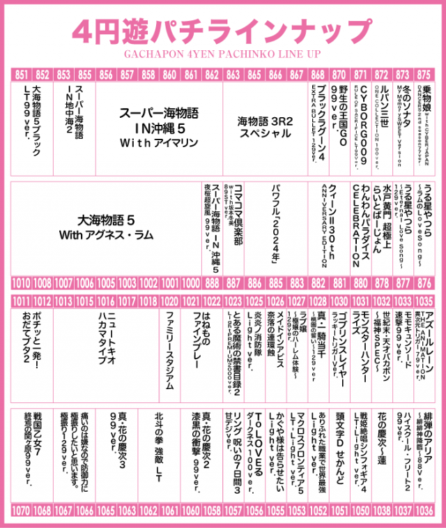 がちゃぽん蟹江店の最新情報画像