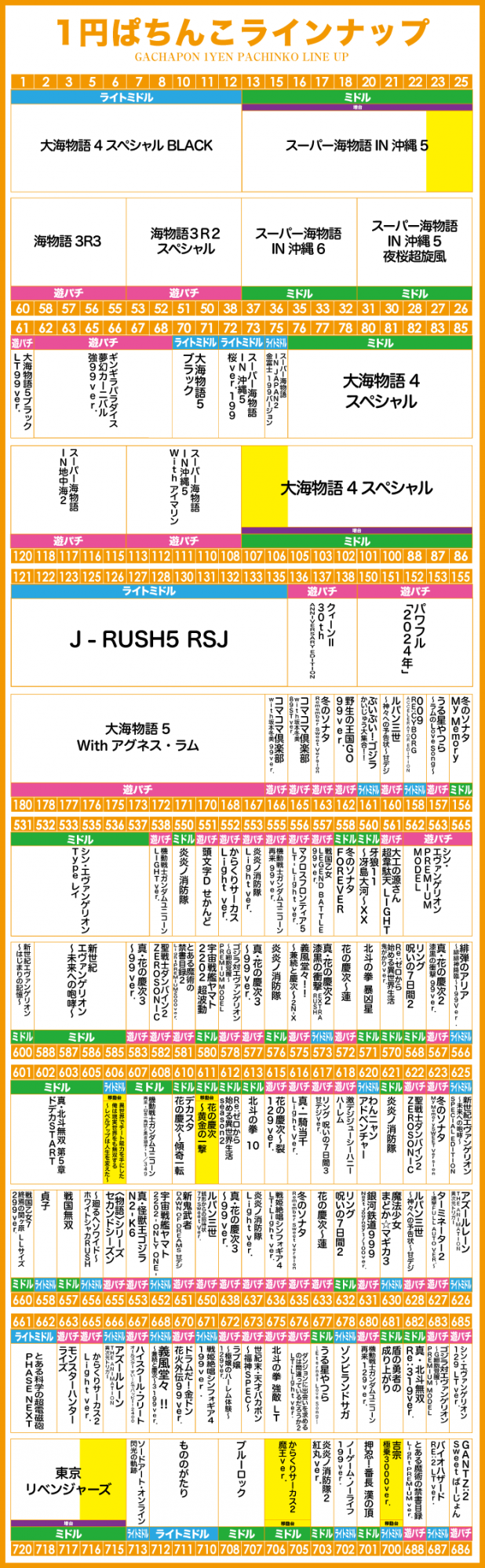 がちゃぽん蟹江店の最新情報画像