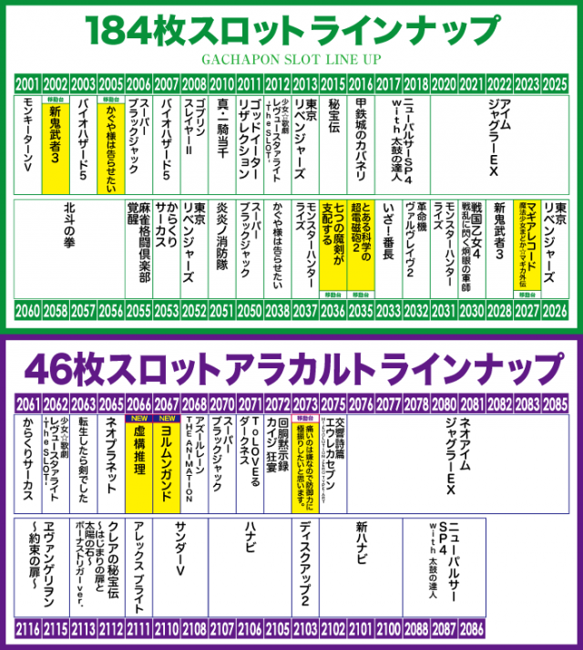 がちゃぽん蟹江店の最新情報画像