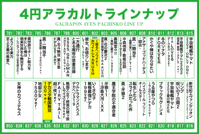 がちゃぽん蟹江店の最新情報画像