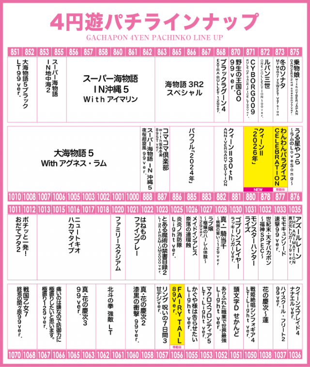 がちゃぽん蟹江店の最新情報画像