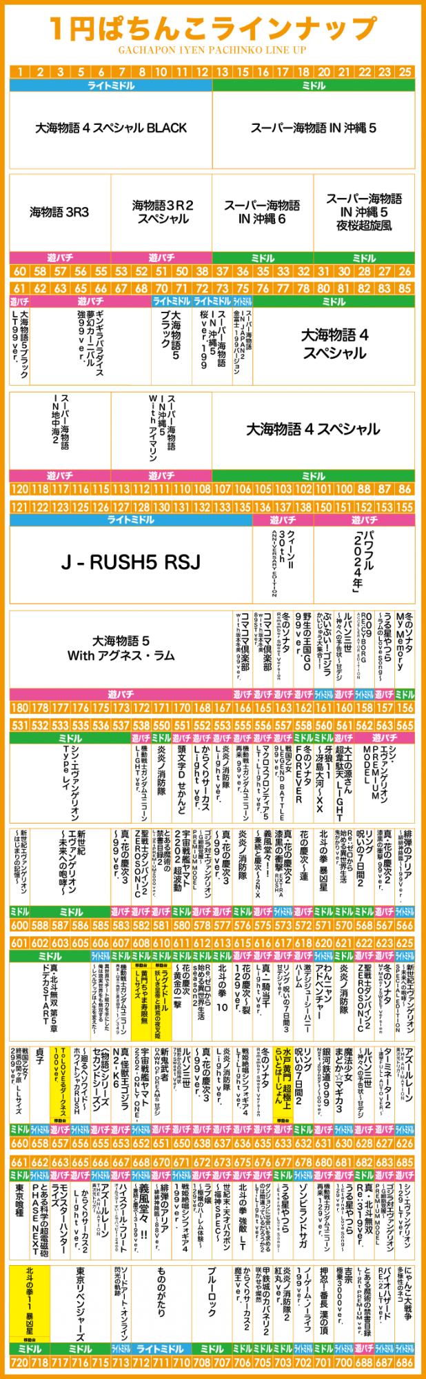 がちゃぽん蟹江店の最新情報画像