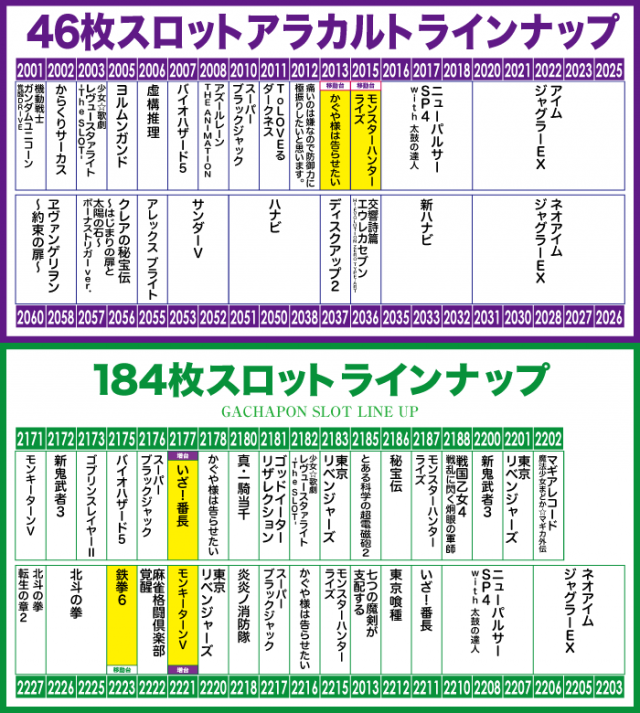 がちゃぽん蟹江店の最新情報画像