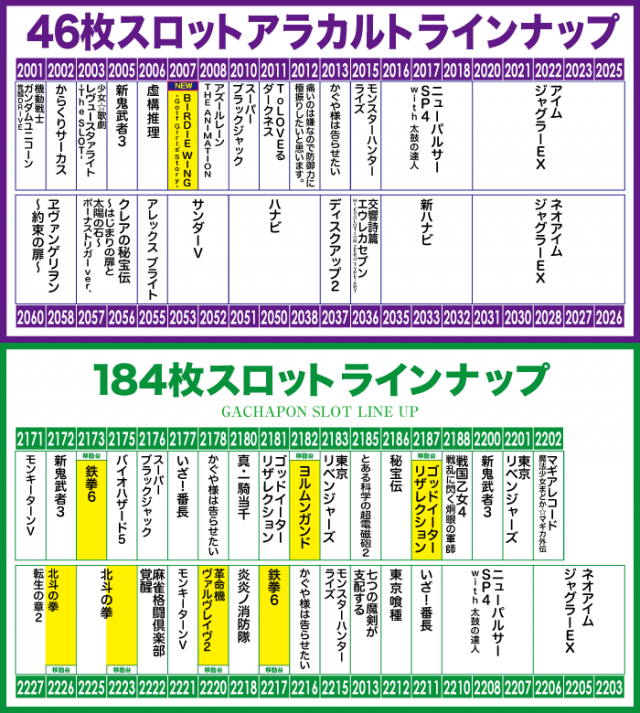 がちゃぽん蟹江店の最新情報画像