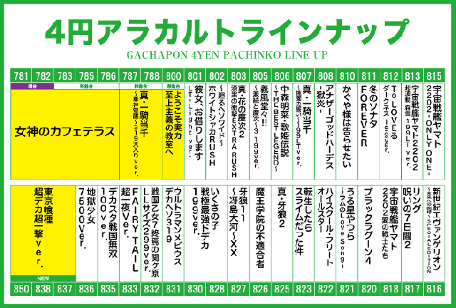 がちゃぽん蟹江店の最新情報画像