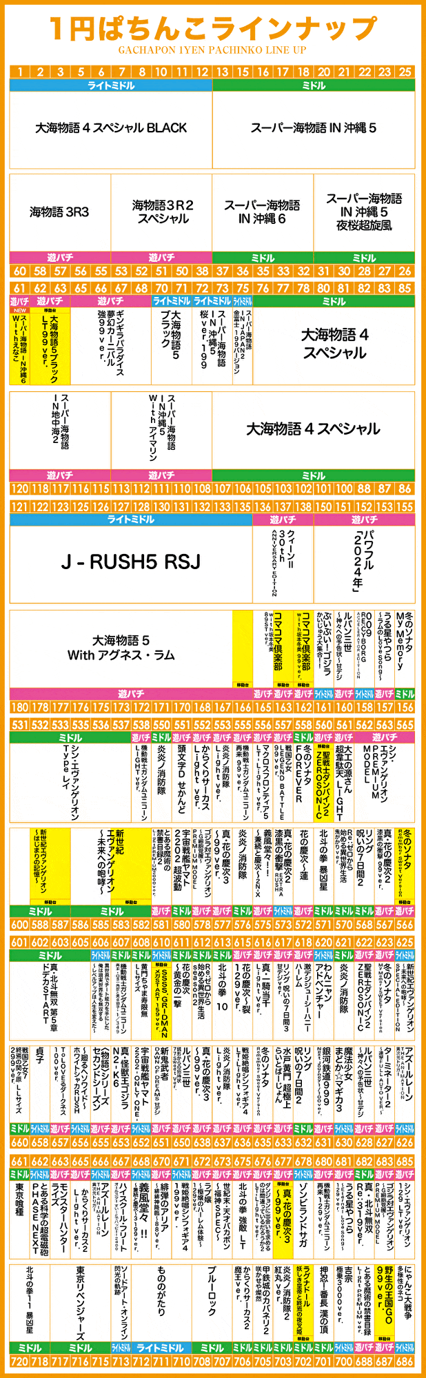 がちゃぽん蟹江店の最新情報画像
