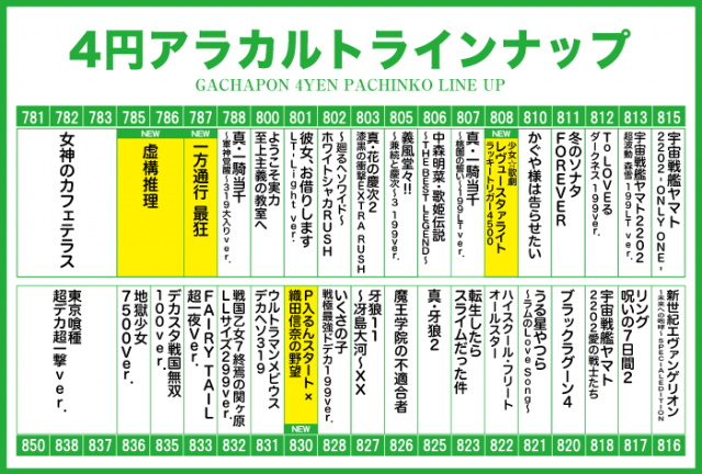 がちゃぽん蟹江店の最新情報画像