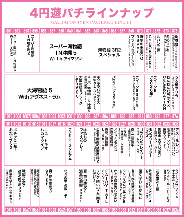 がちゃぽん蟹江店の最新情報画像