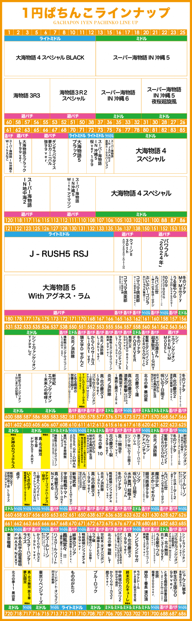 がちゃぽん蟹江店の最新情報画像
