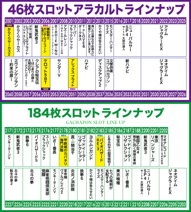がちゃぽん蟹江店の最新情報画像