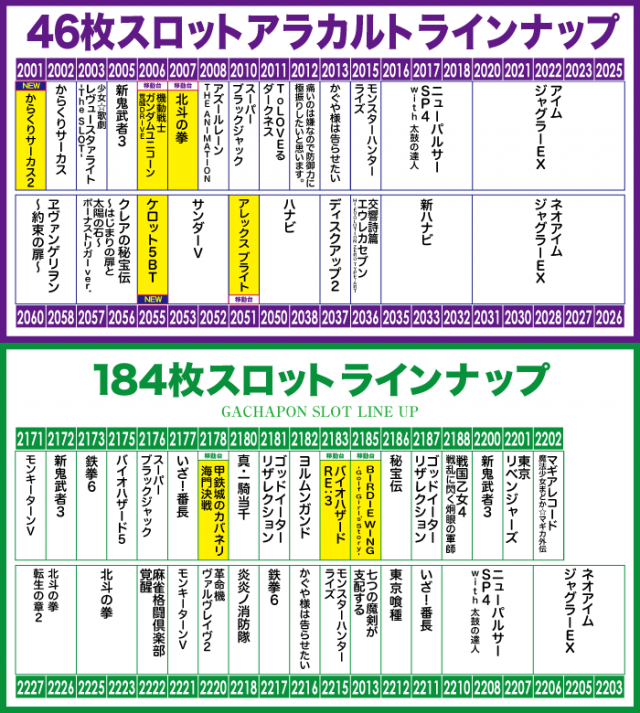 がちゃぽん蟹江店の最新情報画像